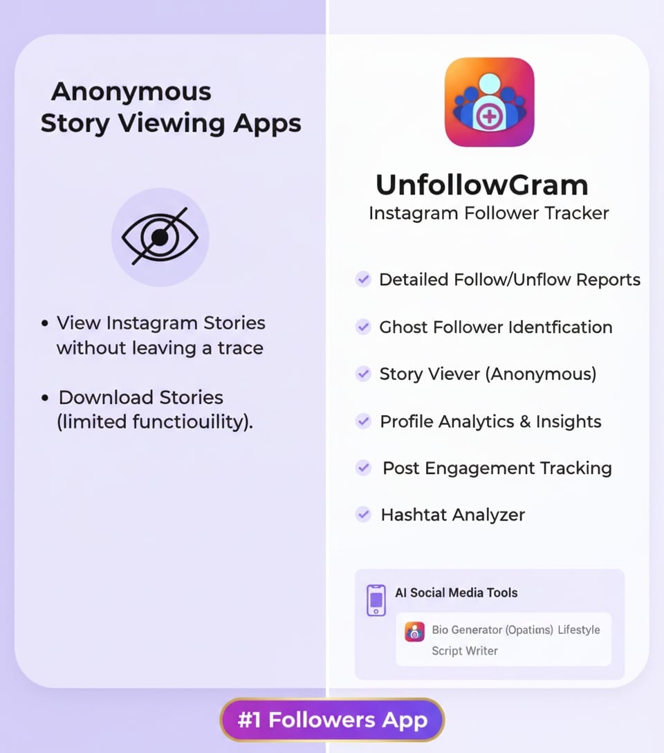 AnonyIG vs UnfollowGram app instagram follower tracker