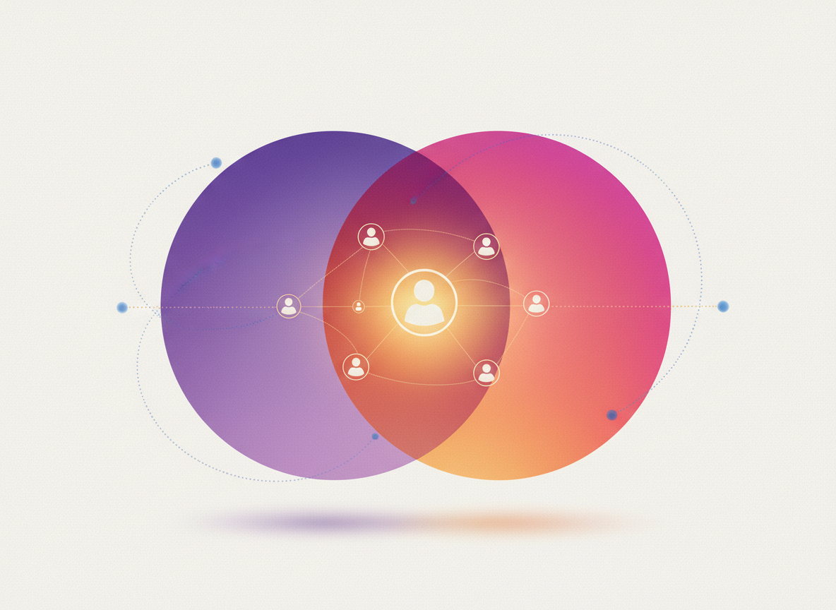 Mutual Followers What They Mean: Clean minimalist illustration of two overlapping circles forming a Venn diagram,